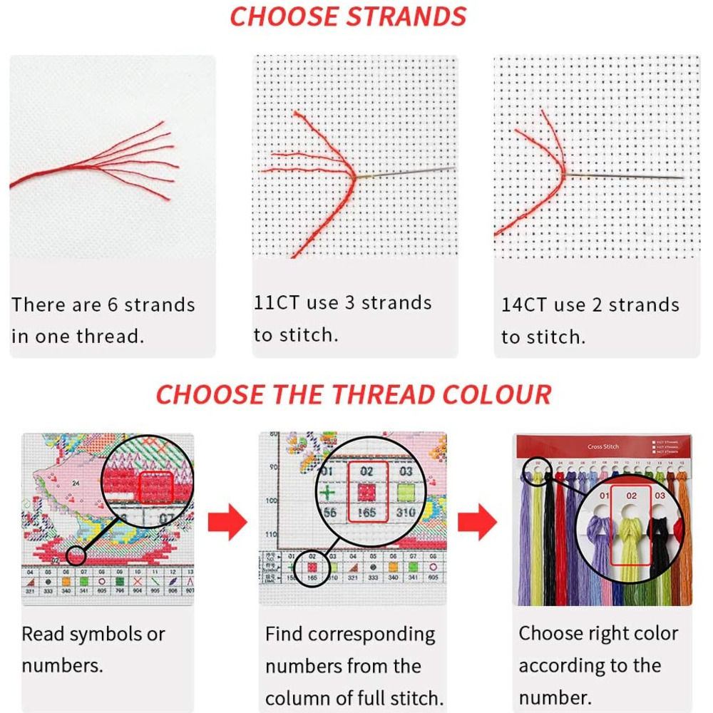 Paisagem van gogh diy bordado  - Embroidery Meaning avaliação e preço